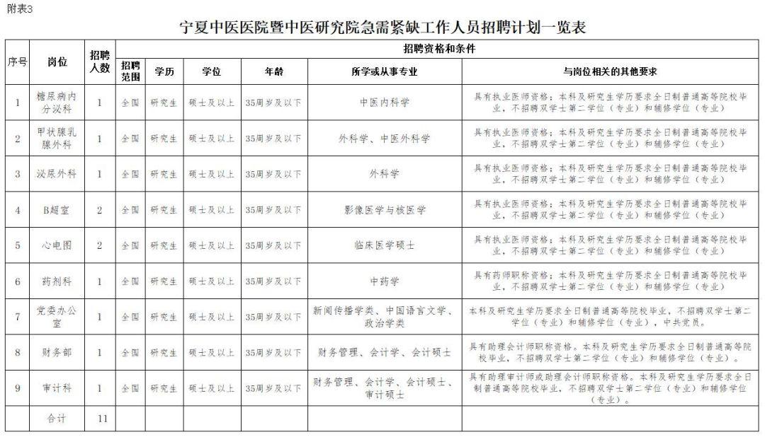 神華寧煤集團(tuán)最新招聘啟事，科技驅(qū)動未來，共筑能源夢想之舟