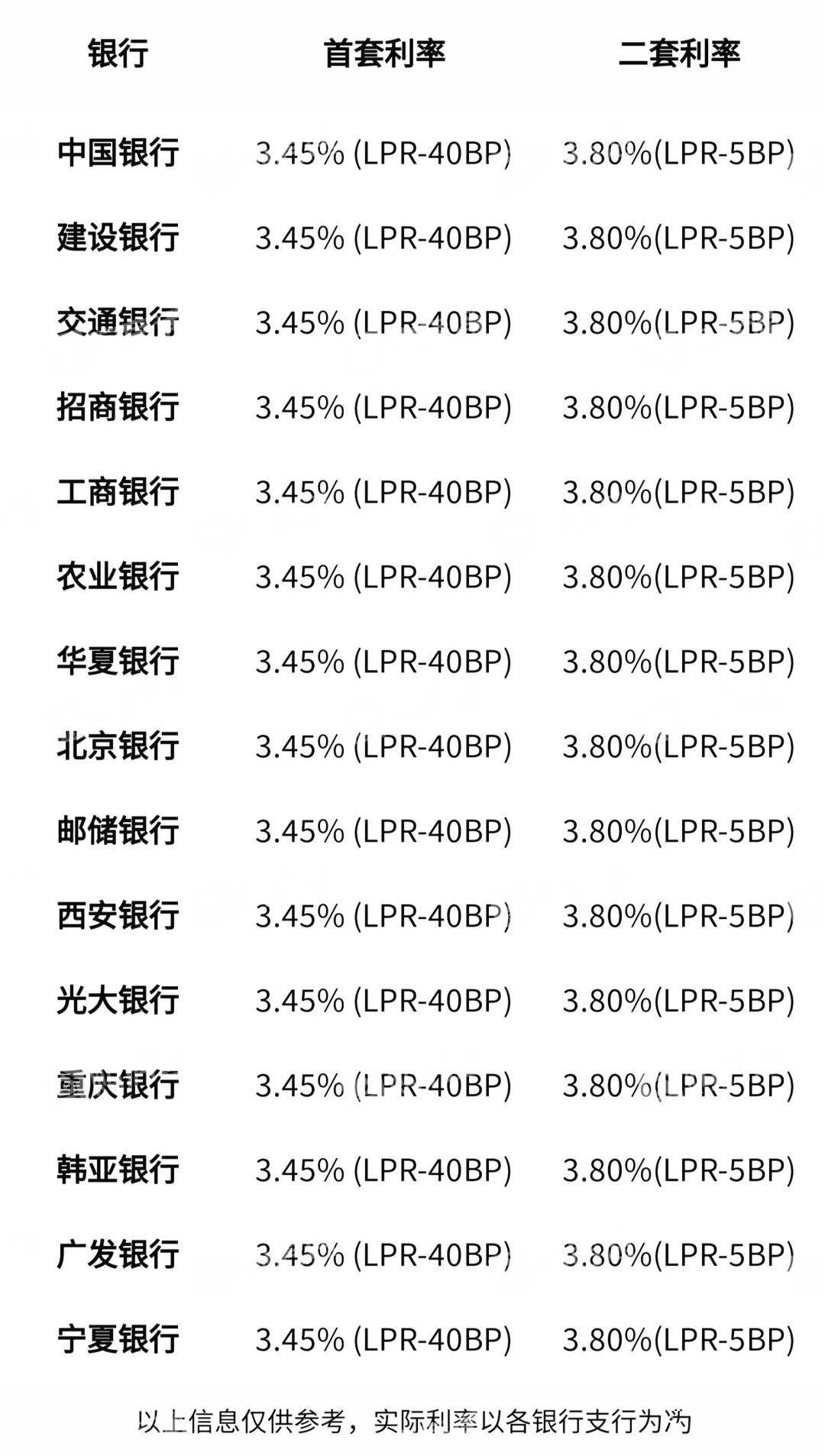 白酒 第201頁(yè)