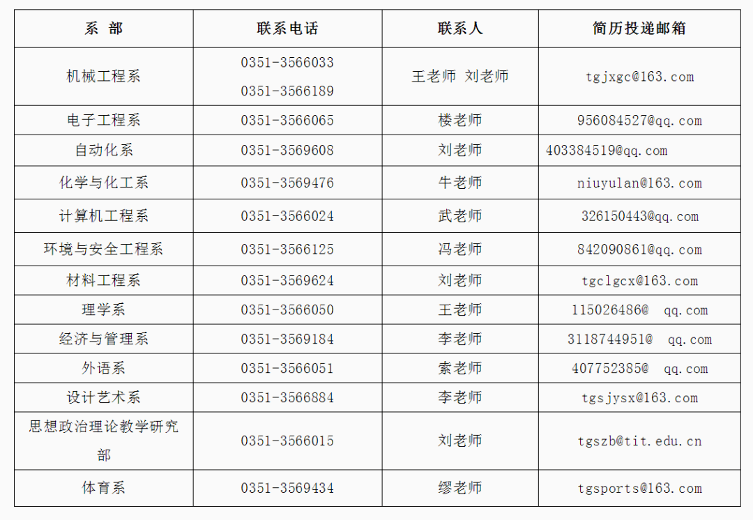 浙江搓牙工最新招聘信息速遞???