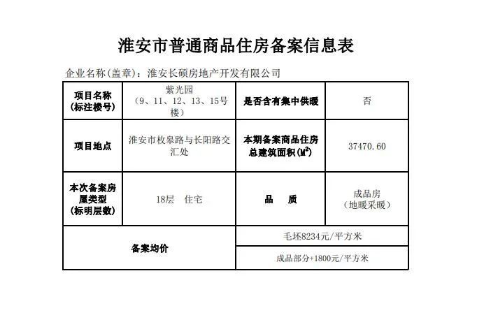 保健品 第201頁(yè)