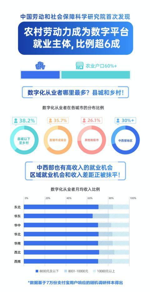 探尋最新熱門直播內(nèi)容與趨勢，直播推薦A/a不容錯(cuò)過！