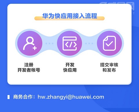 華為應(yīng)用官方下載，一站式解決方案