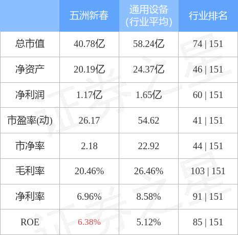 五洲新春集團(tuán)最新動(dòng)態(tài)，小巷特色小店揭秘，獨(dú)特風(fēng)景令人驚喜