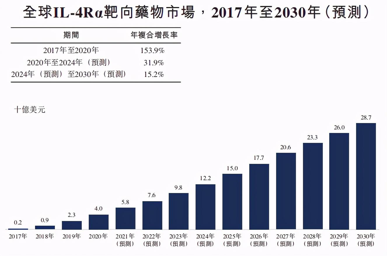 豐田2024紅杉最新款，小巷深處的駕駛夢想