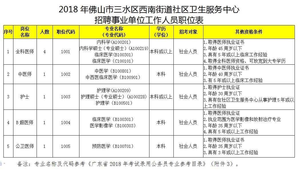 三水西南最新企業(yè)招聘,三水西南最新企業(yè)招聘，小巷中的隱藏寶藏，探索未知的特色小店