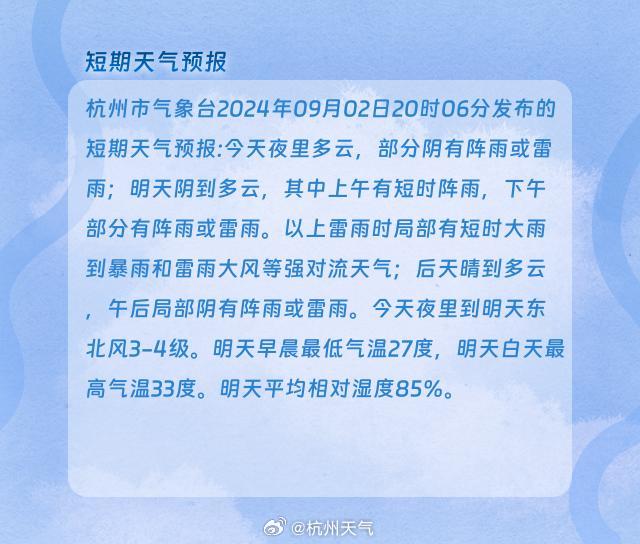 2024杭州臺(tái)風(fēng)最新消息,2024杭州臺(tái)風(fēng)最新消息——智能預(yù)警，科技護(hù)航安全生活