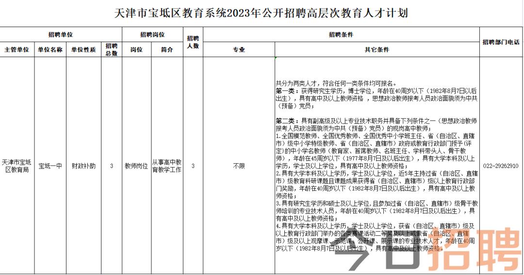 天津?qū)氎婢艌@最新招聘，友情、夢(mèng)想與家的交匯地，溫馨工作啟程