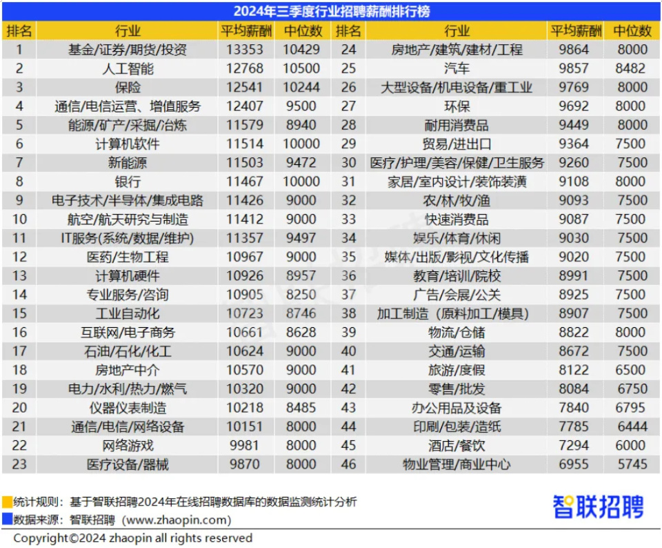 武漢長白班最新招聘信息及觀點(diǎn)論述