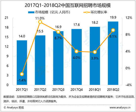 招遠(yuǎn)兼職信息最新招聘，多方觀(guān)點(diǎn)分析與個(gè)人立場(chǎng)闡述