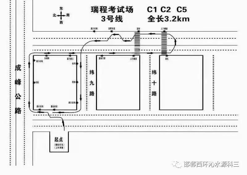 榆林科三考試最新場地介紹及詳解