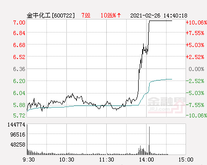 金?；ぶ亟M最新動(dòng)態(tài)，行業(yè)變革中的新機(jī)遇與企業(yè)騰飛之路