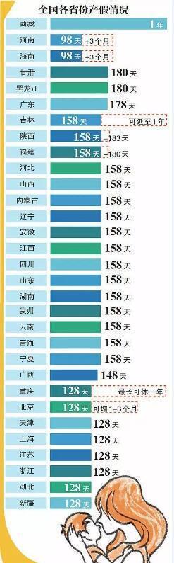 國家二胎產(chǎn)假最新規(guī)定,國家二胎產(chǎn)假最新規(guī)定與一家小巷中的獨(dú)特小店