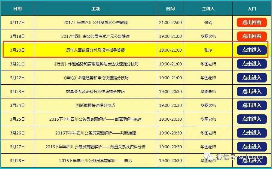 澳門今晚開精準(zhǔn)四不像356期,全面數(shù)據(jù)分析_PCI82.521試點(diǎn)版