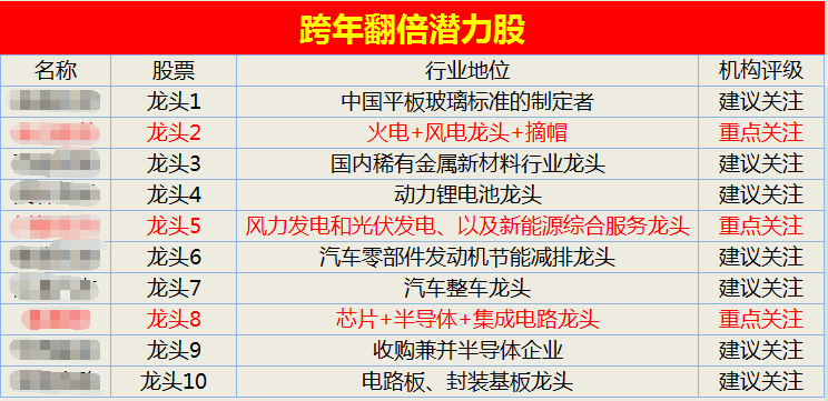 正版資料全年資料大全,現象分析定義_QLF82.925隨機版