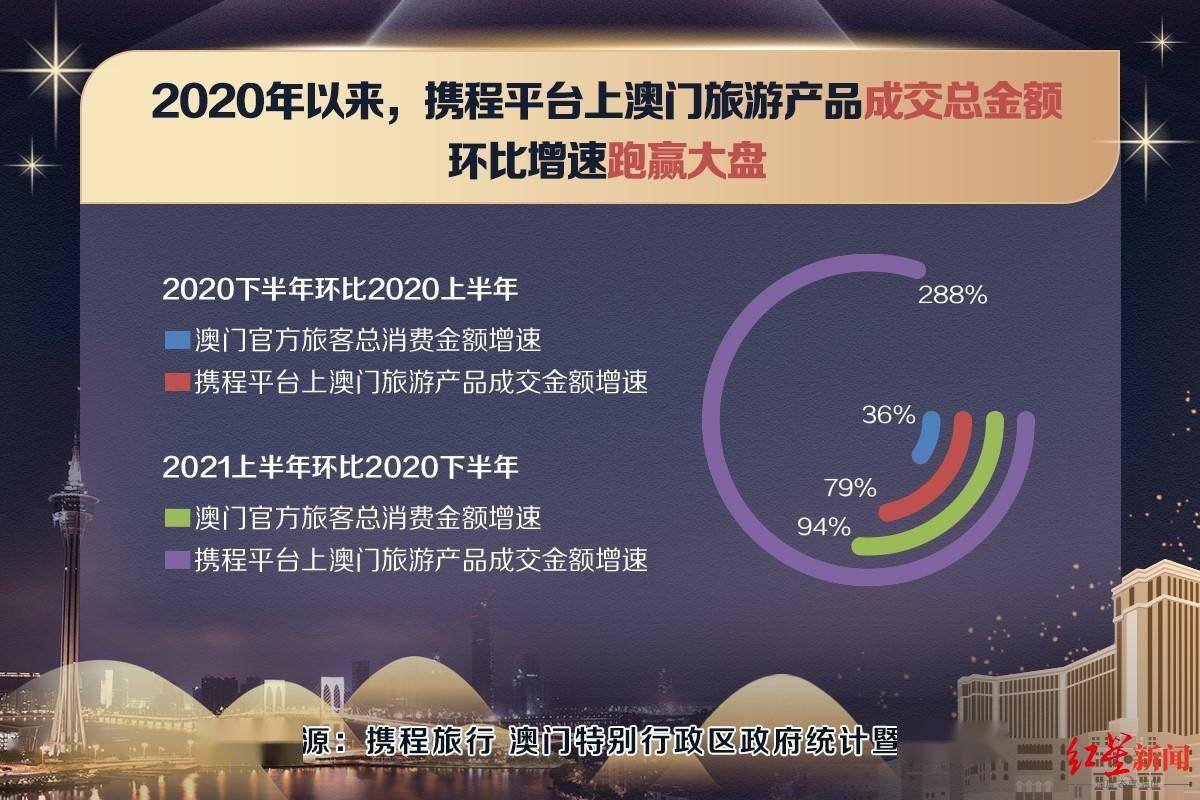 2024年澳門大全免費(fèi)金鎖,安全設(shè)計(jì)解析說明法_LET82.517晴朗版