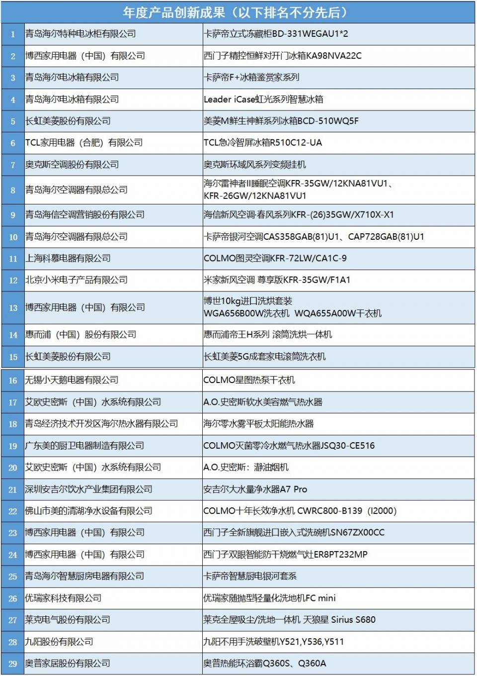 2024天天開好彩大全,創(chuàng)新計劃制定_ATR82.228藍球版