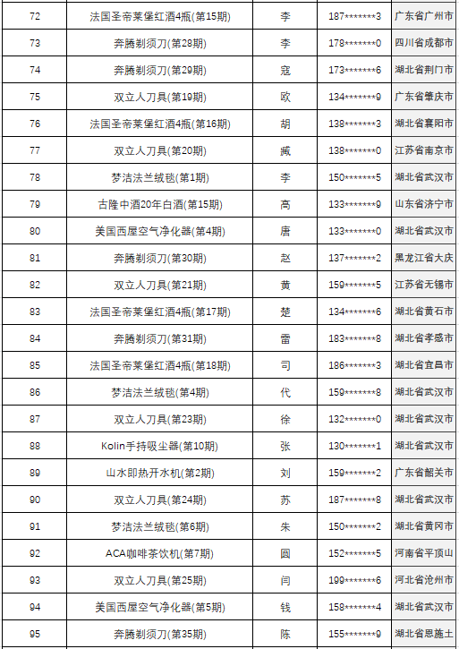 老澳門開獎(jiǎng)網(wǎng)站,統(tǒng)計(jì)數(shù)據(jù)詳解說明_LOM82.953輕奢版