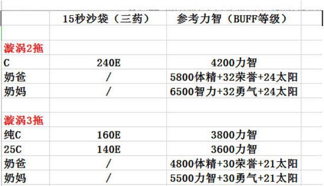 三肖三碼三期必開一碼l一,標(biāo)準(zhǔn)執(zhí)行具體評價(jià)_HDN82.422隨機(jī)版