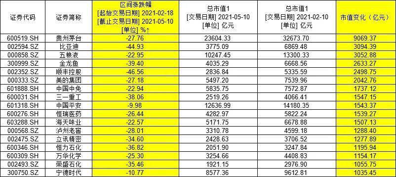 新澳利澳門開獎歷史結(jié)果,社會責(zé)任實施_UMB82.741可靠性版