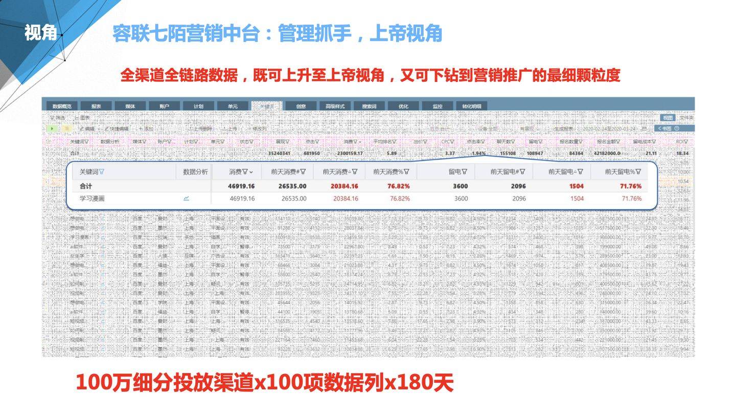 2024年管家婆100%中獎(jiǎng),實(shí)地觀察解釋定義_WDL82.459文化傳承版