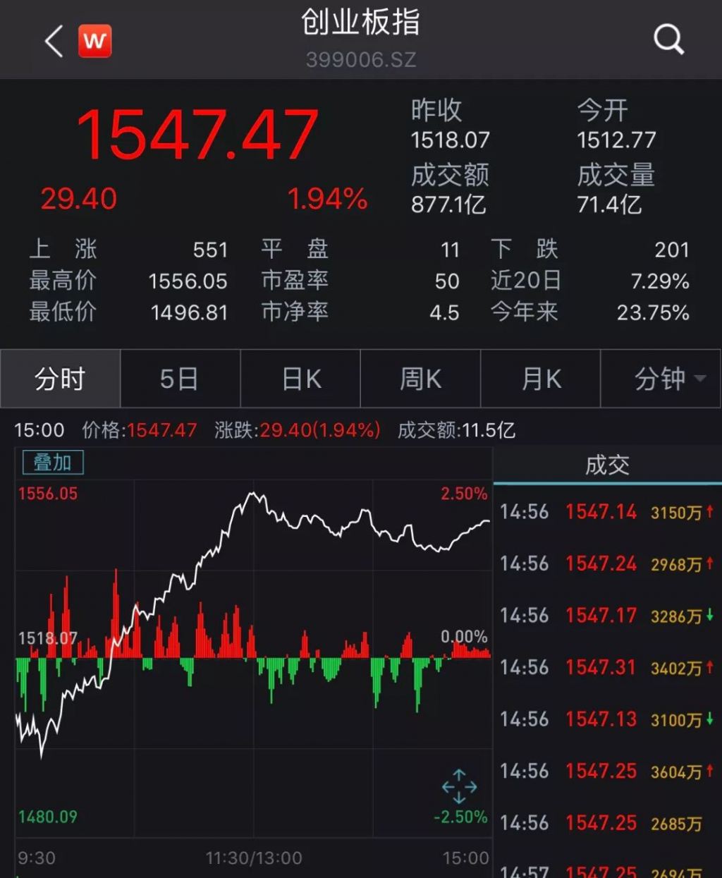 香港三期必出一期特嗎,統(tǒng)計信息解析說明_MVT82.169藝術(shù)版