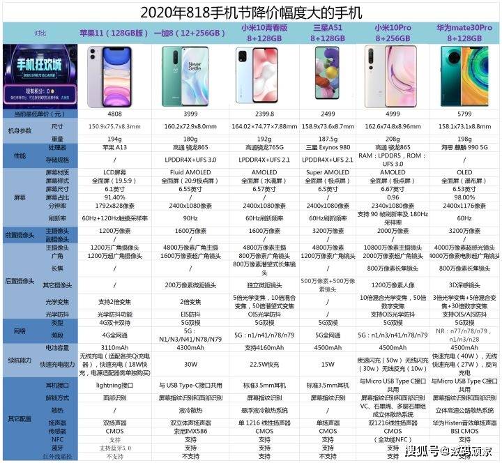 2024新澳開獎記錄,可依賴操作方案_ZMB82.369互聯(lián)版