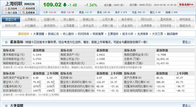 0149099cσm查詢,澳彩資料,科技成果解析_BFA82.922定制版