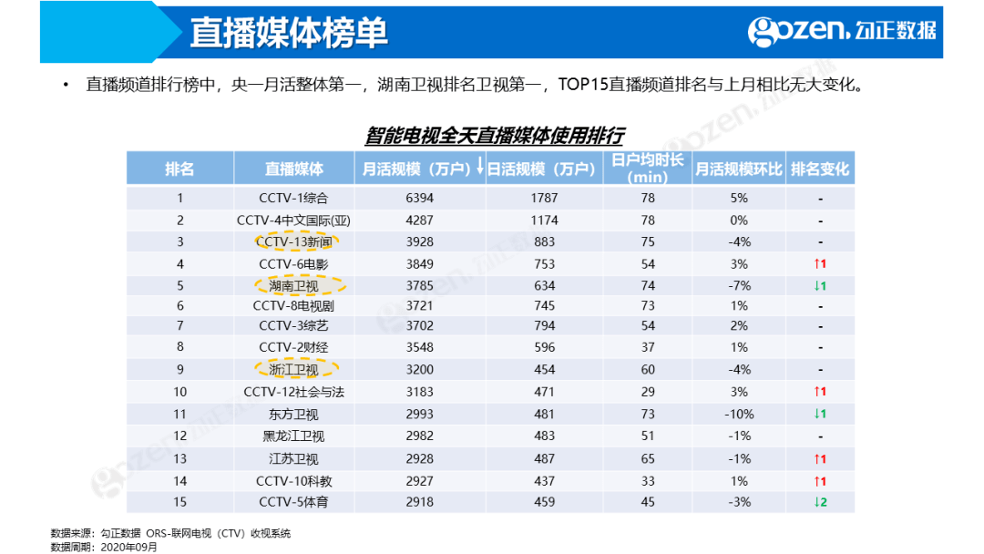 7777788888管家婆老開,數(shù)據(jù)科學(xué)解析說明_OJG82.711高端體驗版