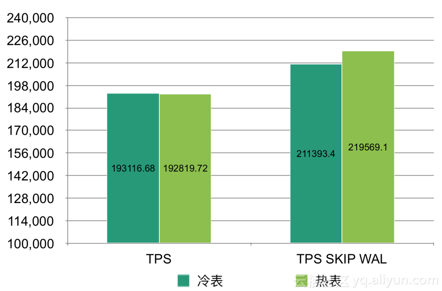 新澳門49碼出特算法,數(shù)據(jù)指導策略規(guī)劃_XPT82.709動漫版