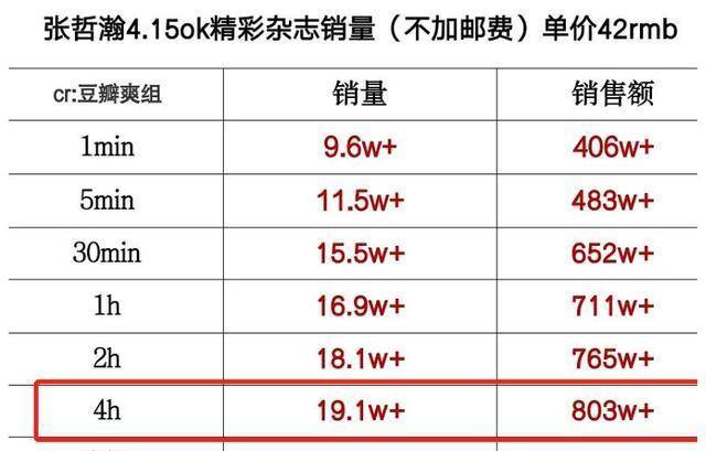 二肖二碼全年免費(fèi)資料,實(shí)地?cái)?shù)據(jù)評(píng)估分析_GKB82.358改進(jìn)版