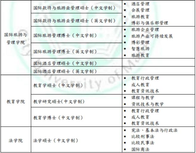 澳門研究生49個碼,安全保障措施_OUA82.428授權版