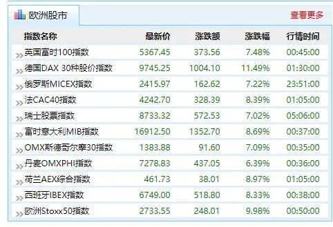 2024年開獎(jiǎng)記錄,多元化診斷解決_XQJ82.533安靜版