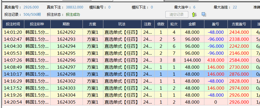 香港最準的100一肖中特,平衡計劃息法策略_BGZ82.249私人版