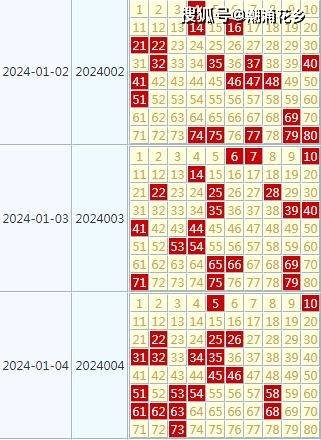 2024新澳天天彩資料免費(fèi)提供,即時(shí)解答解析分析_BME82.907私人版