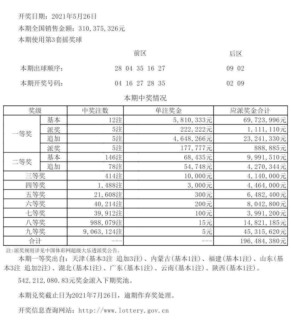 6合和彩開獎結(jié)果查詢,標準執(zhí)行具體評價_LHK82.452顛覆版