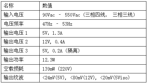 2024澳彩開獎(jiǎng)記錄查詢表,數(shù)據(jù)整合解析計(jì)劃_ABI82.339教育版