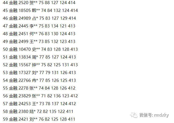 7777788888王中王中王精準(zhǔn)資料,實(shí)證數(shù)據(jù)分析_EDQ82.166可穿戴設(shè)備版