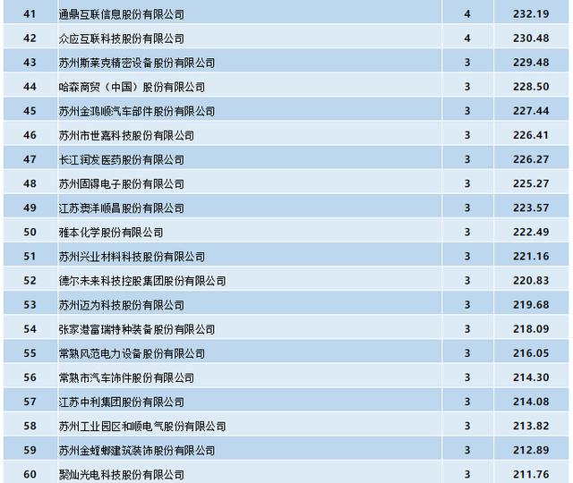 2024新澳天天開獎(jiǎng)記錄,綜合評(píng)價(jià)_TYO82.941創(chuàng)新版