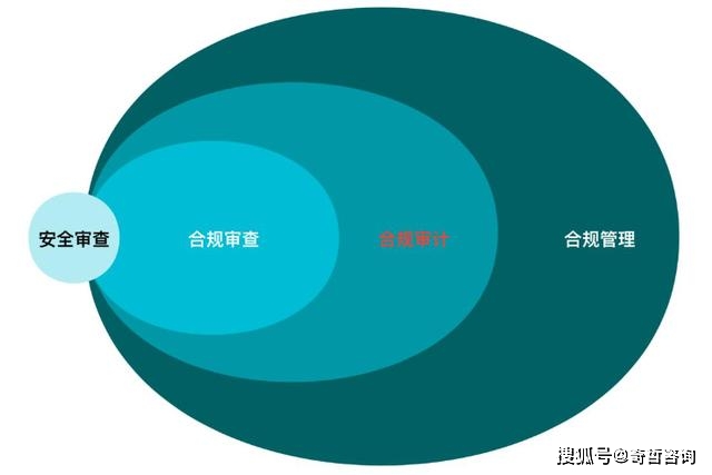 二四六香港資料期中準(zhǔn),專業(yè)解讀方案實(shí)施_AZM82.244輕量版