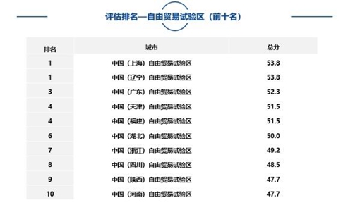 2024新奧正版免費(fèi)資枓,精準(zhǔn)數(shù)據(jù)評(píng)估_KUK82.467妹妹版