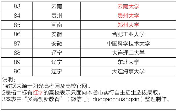 澳彩精準(zhǔn)資料免費(fèi)長(zhǎng)期公開,現(xiàn)代化解析定義_NPJ82.748定向版