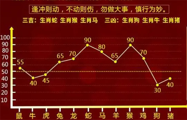 一肖一碼100‰能中多少錢,全方位操作計劃_WIC82.873潮流版