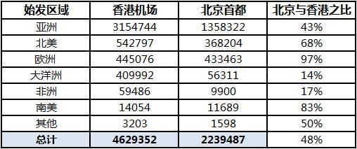 2024年香港歷史開獎記錄查詢,全身心解答具體_CSC82.844外觀版