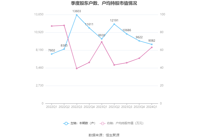 2024新澳資料大全免費(fèi),技術(shù)措施_PJR82.285別致版