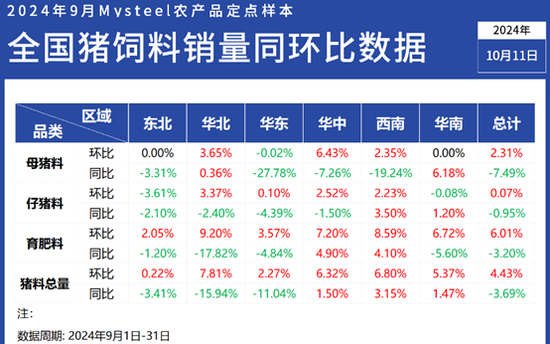 保健品 第176頁