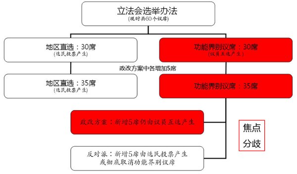 494949最快開獎結果+香港we,數(shù)據(jù)整合解析計劃_NLP82.992攜帶版