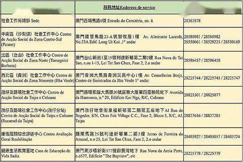 新澳天天彩正版免費(fèi)資料,定性解析明確評估_FTY82.649實(shí)驗(yàn)版