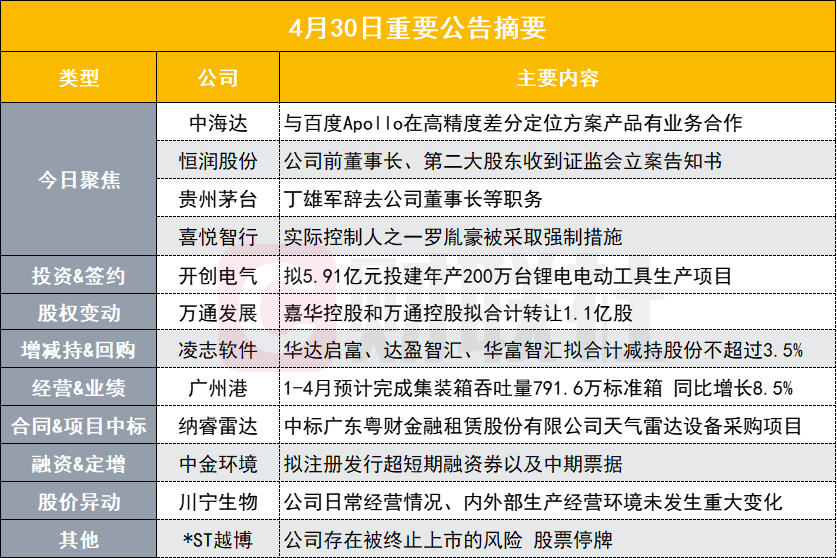 2024正板資料免費公開,安全保障措施_XLM82.918幽雅版