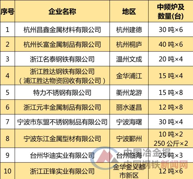 平特一肖100%最準(zhǔn)一肖免費(fèi)公開,快速問(wèn)題解答_ODC82.138風(fēng)尚版