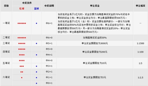 香港最新二四六開獎結(jié)果,釋意性描述解_RVU82.769效率版